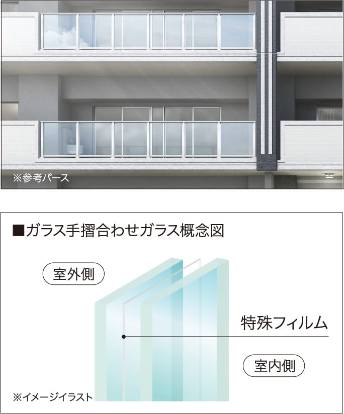 ガラス手摺合わせガラス概念図